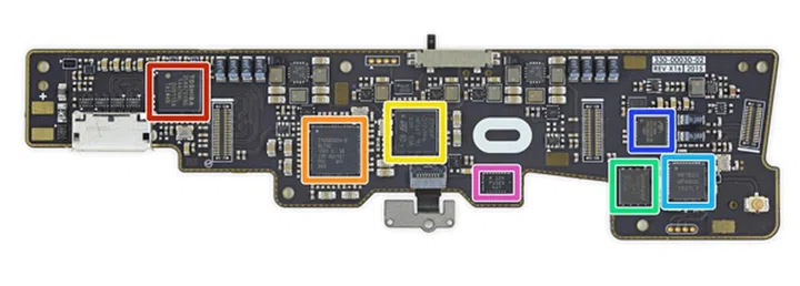 Motherboard of the Oculus Rift.