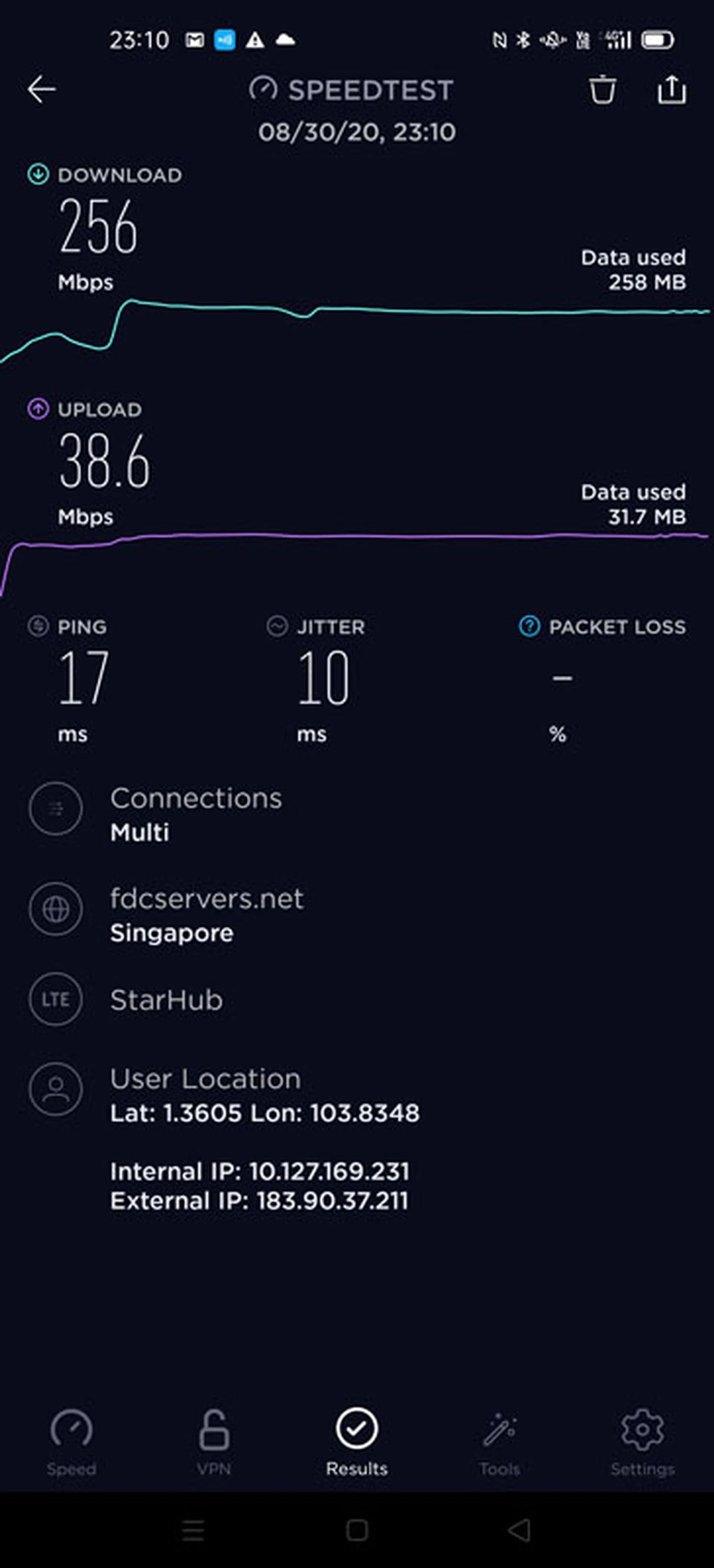 StarHub LTE Test 2