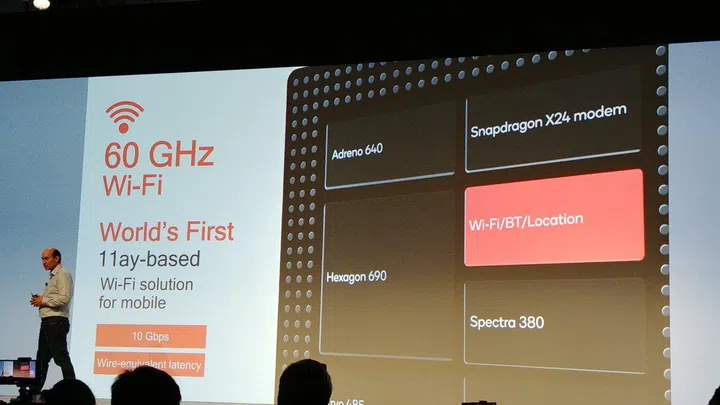 Powerful Wi-Fi - up to 10Gbps wireless connectivity!