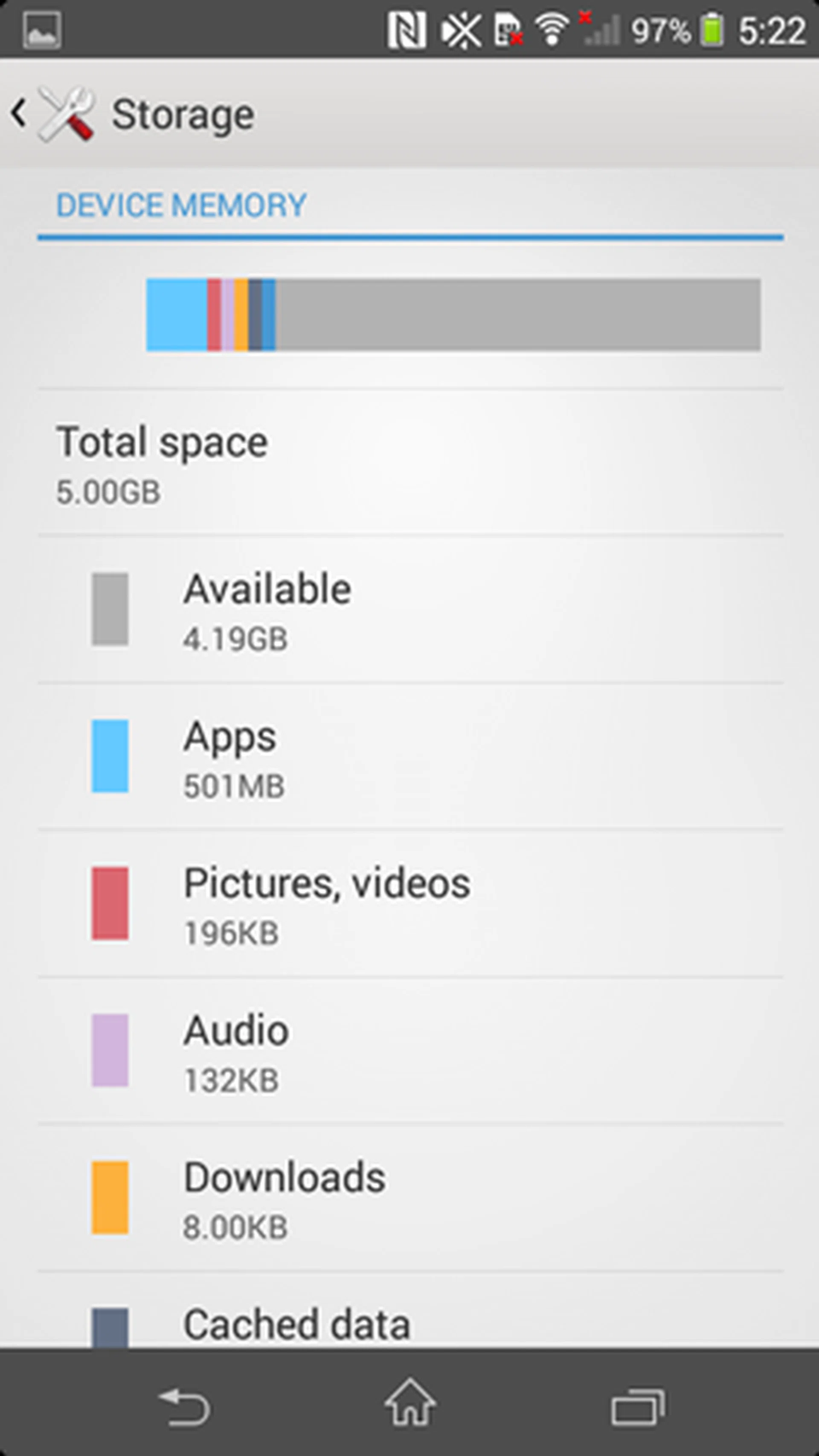 The Sony Xperia M2 has about 4.19GB of available storage space out of the box for you to install apps, store music and video files.
