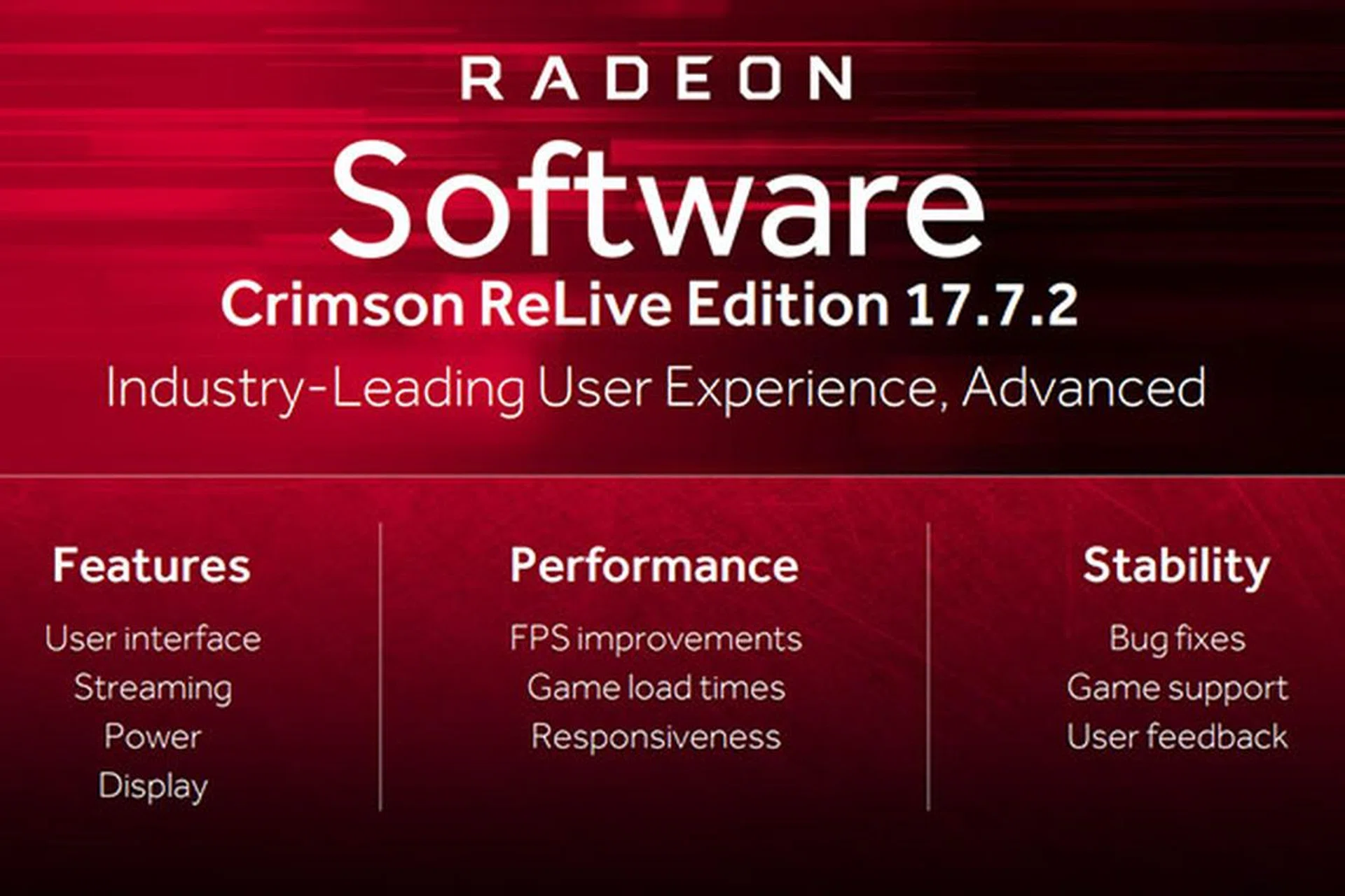 Radeon Software Crimson ReLive Edition 17.7.2 comes with a bunch of optimizations and new features. (Image Source: AMD)