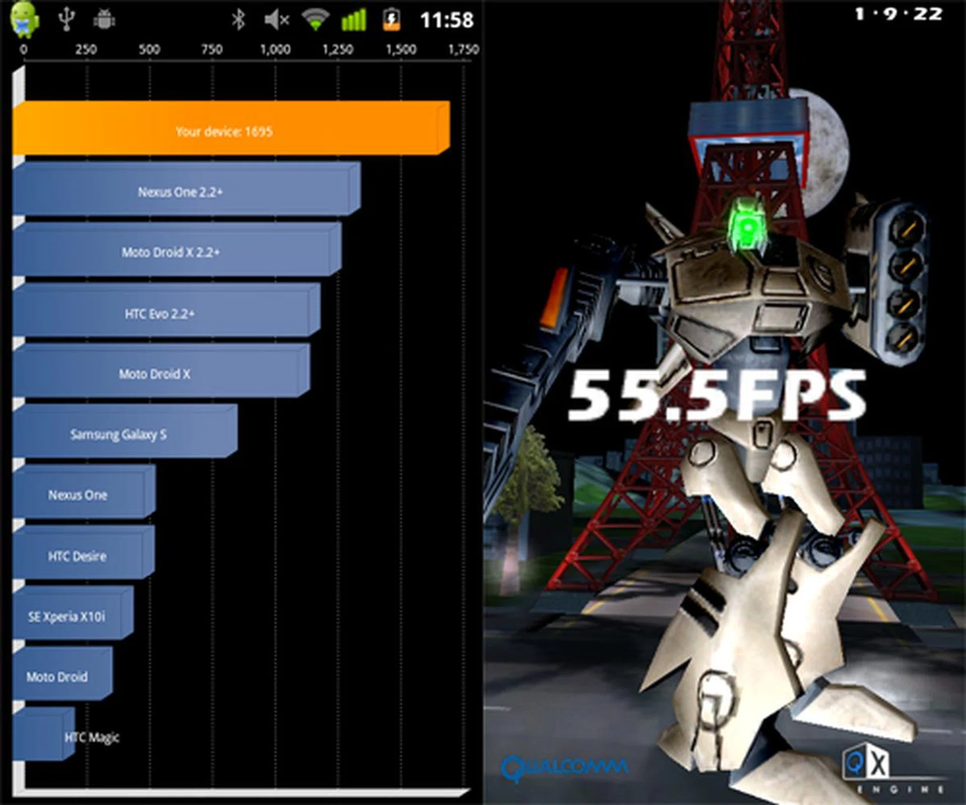 Both benchmarks are conducted on a freshly rebooted Nexus S, with a score of 1695 for Quadrant and 55.5FPS for NeoCore.