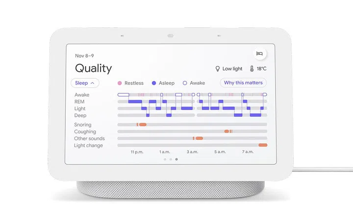 You can track details like snoring, coughing, and the times you've entered different stages of sleep. (Image source: Google)