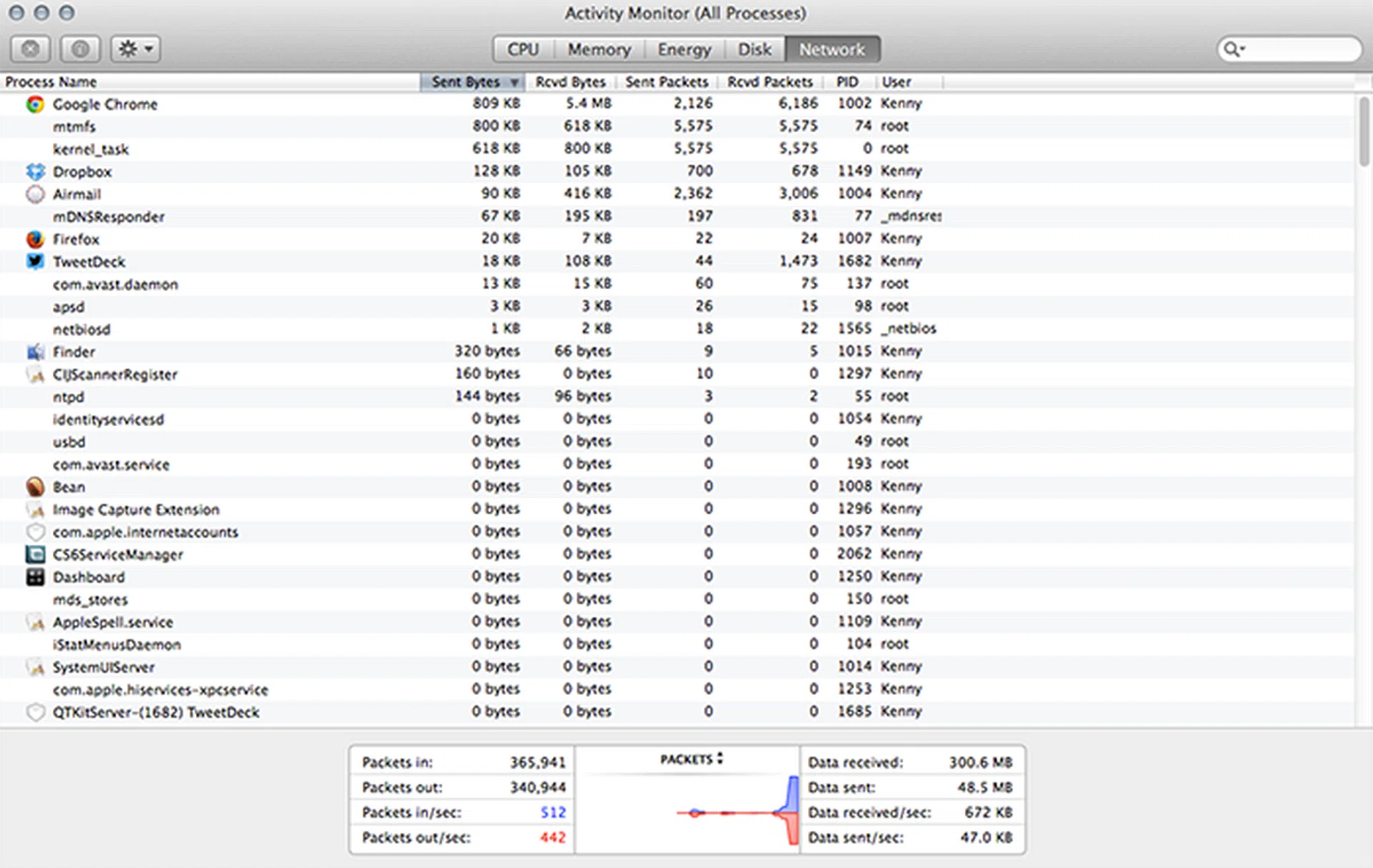 Close applications that are using up your bandwidth.