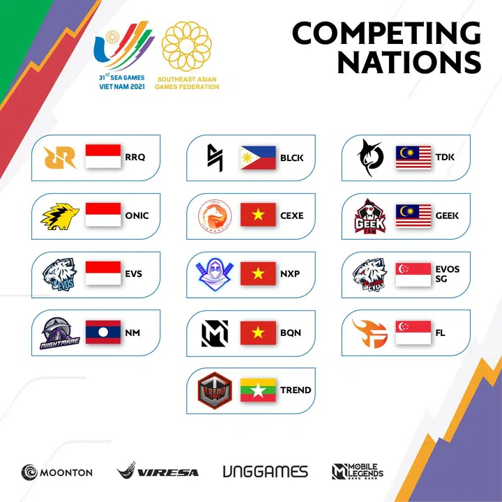 Image: SEA Games