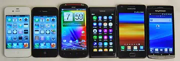 Do you own any of these smartphones?