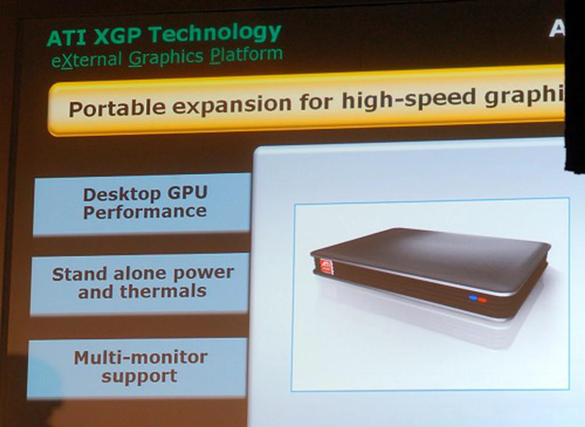 Believe it or not, AMD's Lasso external graphics platform is for real and is launched as the ATI XGP technology (eXternal Graphics Platform). The connectivity standard is an open standard which others can choose to design for.