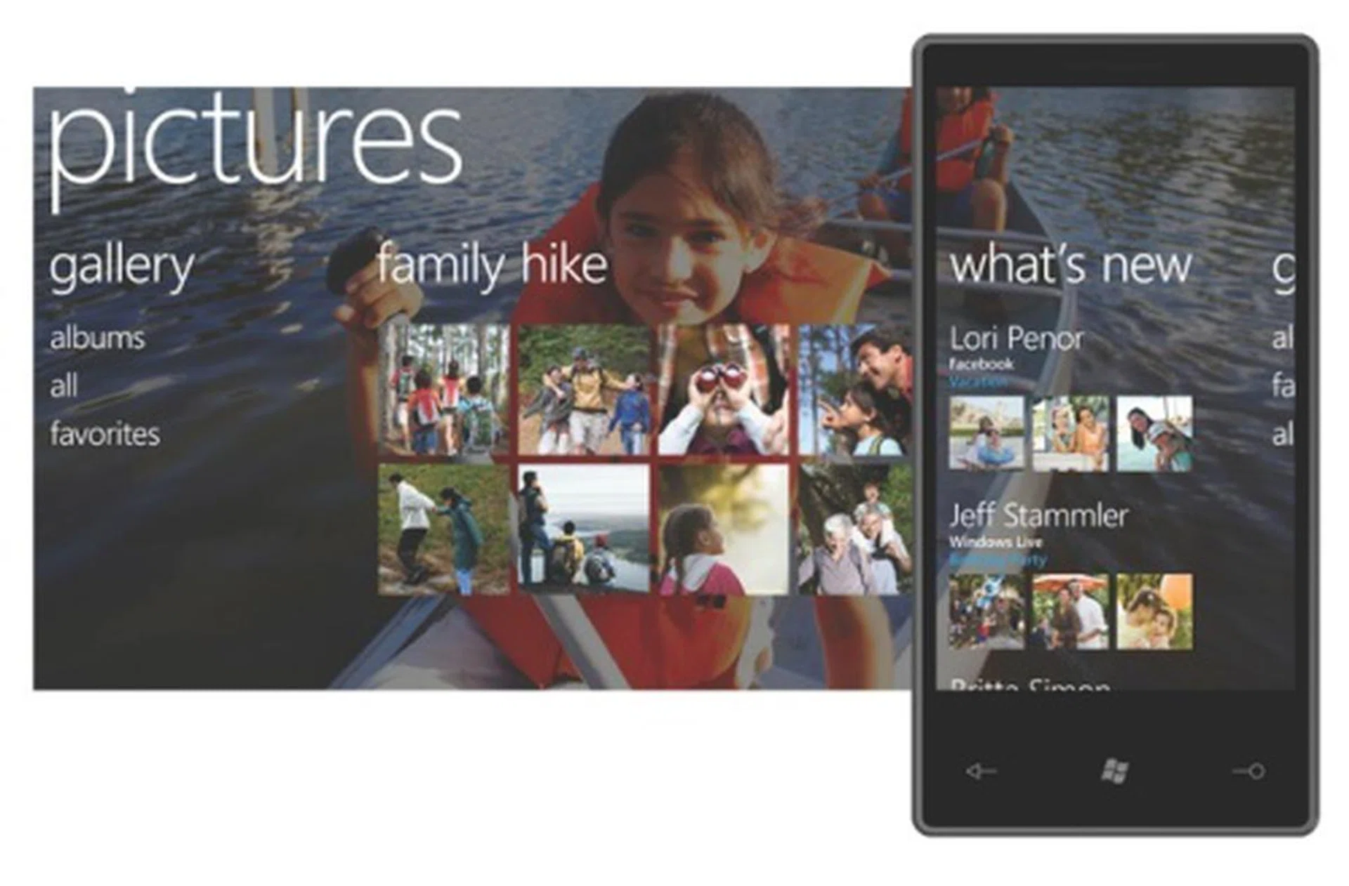Pictures hub - synchronizing your images over-the-air.