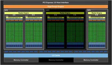 (Image Source: ExtremeTech)
