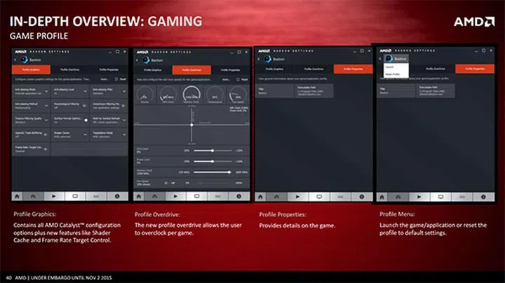 Each game gets its own overclock profile in Radeon Software: Crimson edition. (Image Source: AMD)