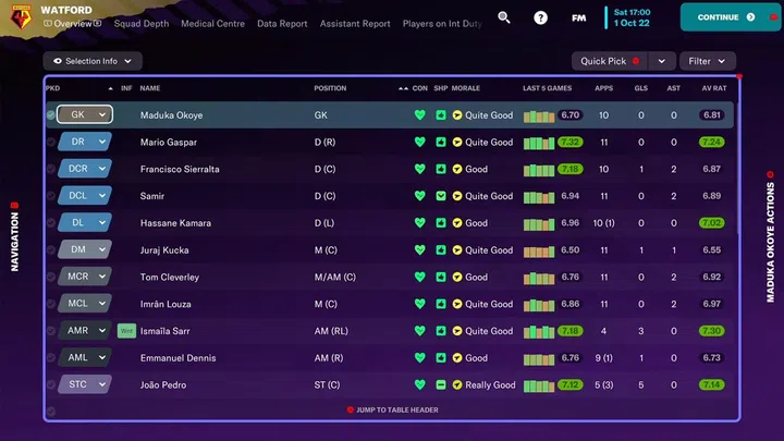 Image: Sports Interactive (via 2K Games)