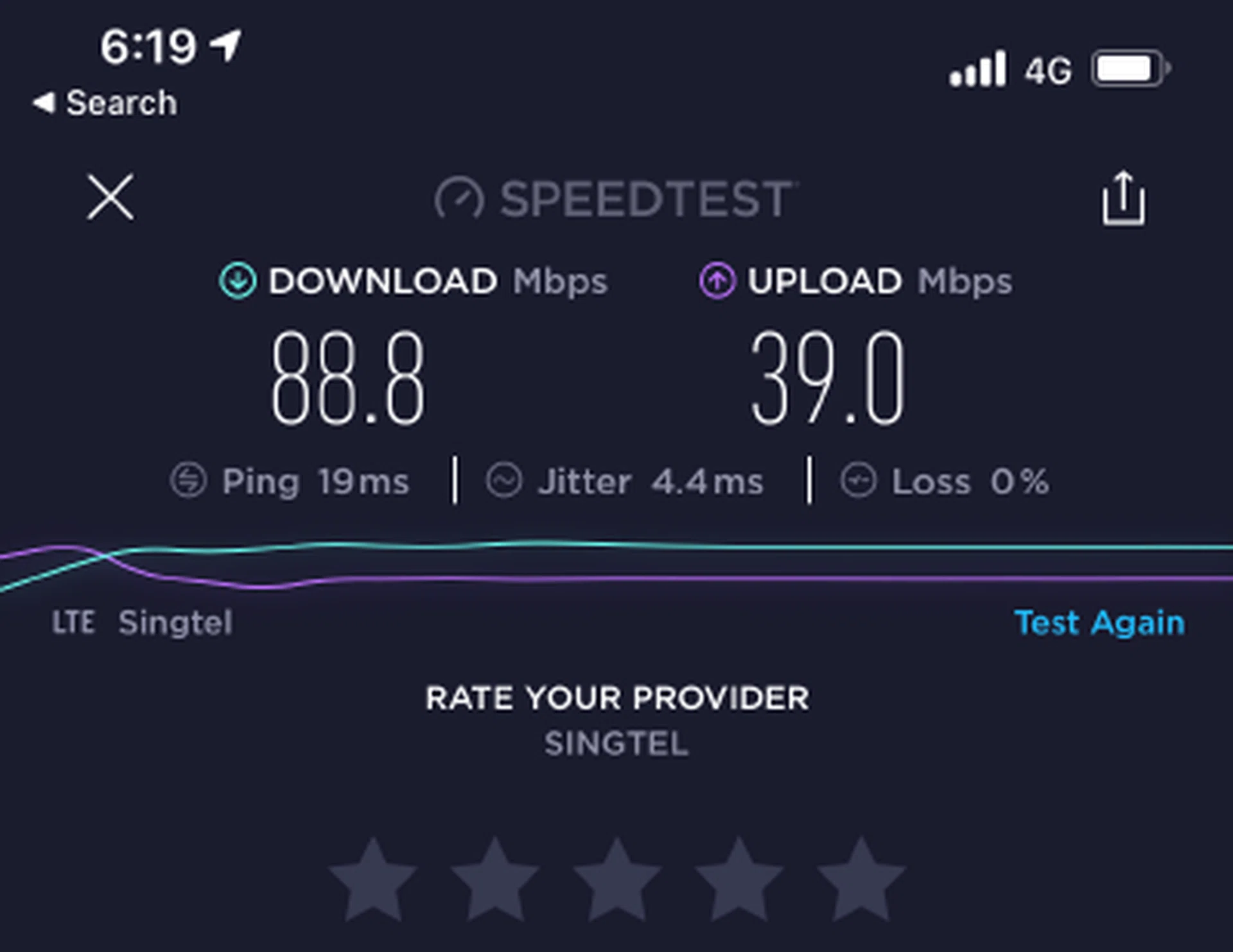 4G Orchard Road Run 1