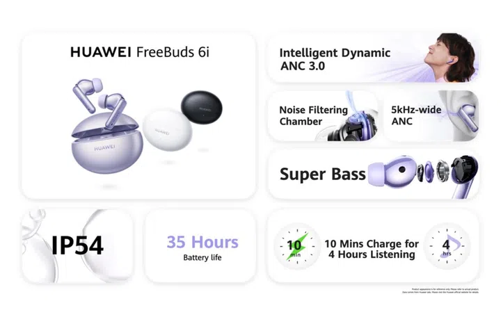 Image source: Huawei. 