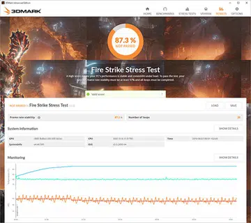 The framerate stability score of 87.3 percent means the system hasn't passed the test. (Image Source: Futuremark)