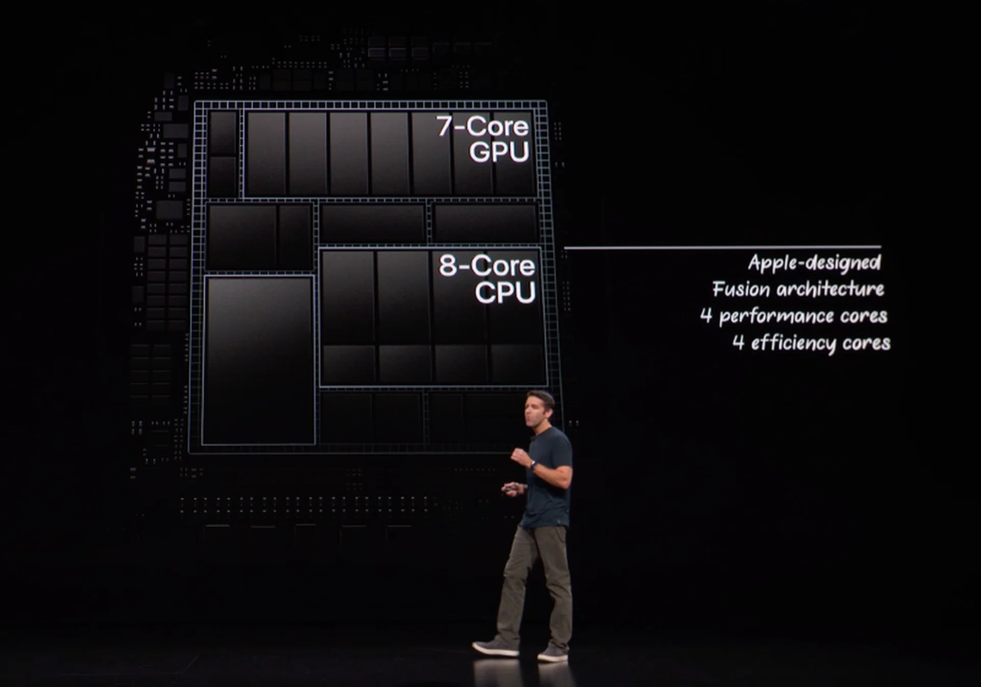The A12X Bionic is beastly.