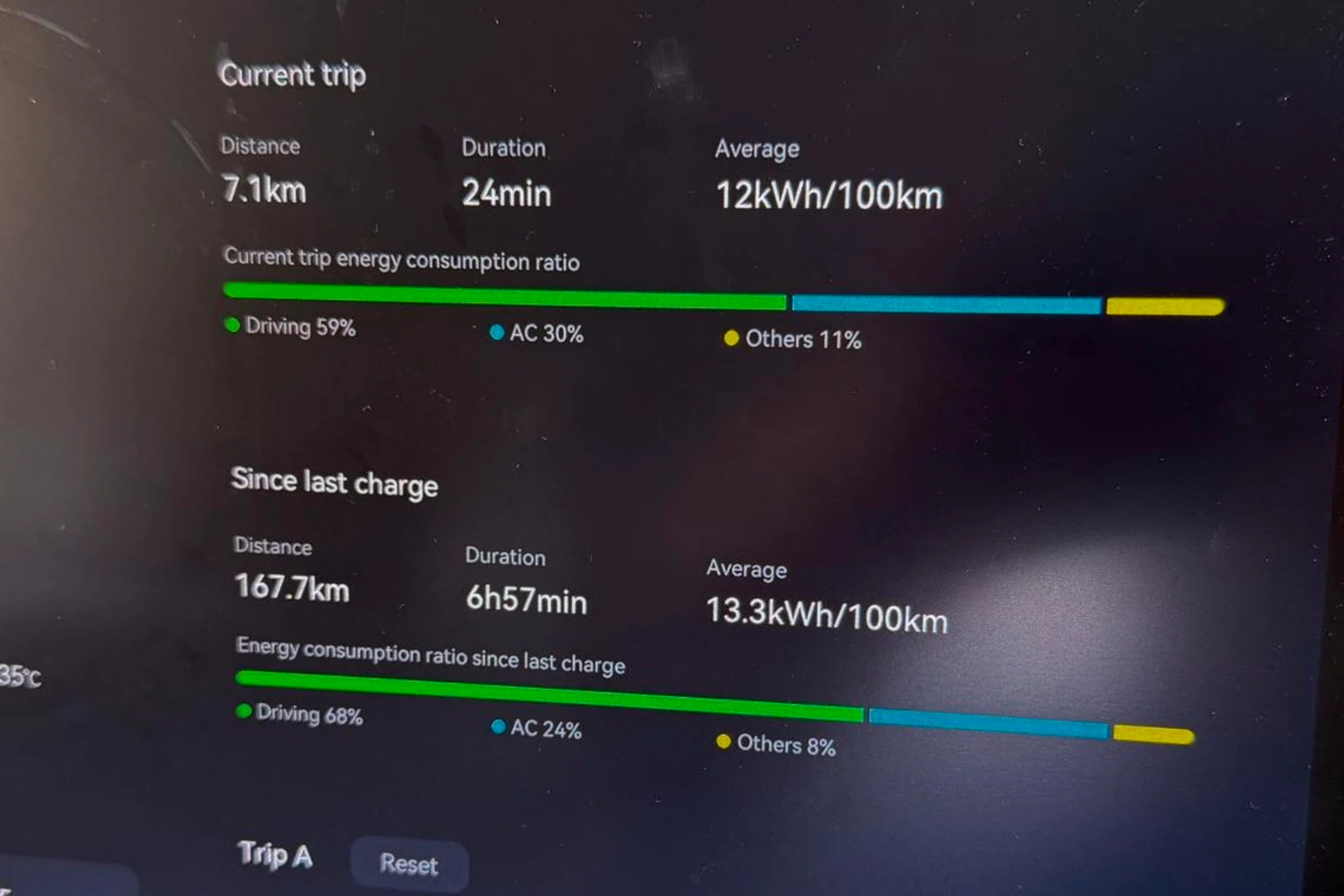 Leapmotor C10 power consumption 