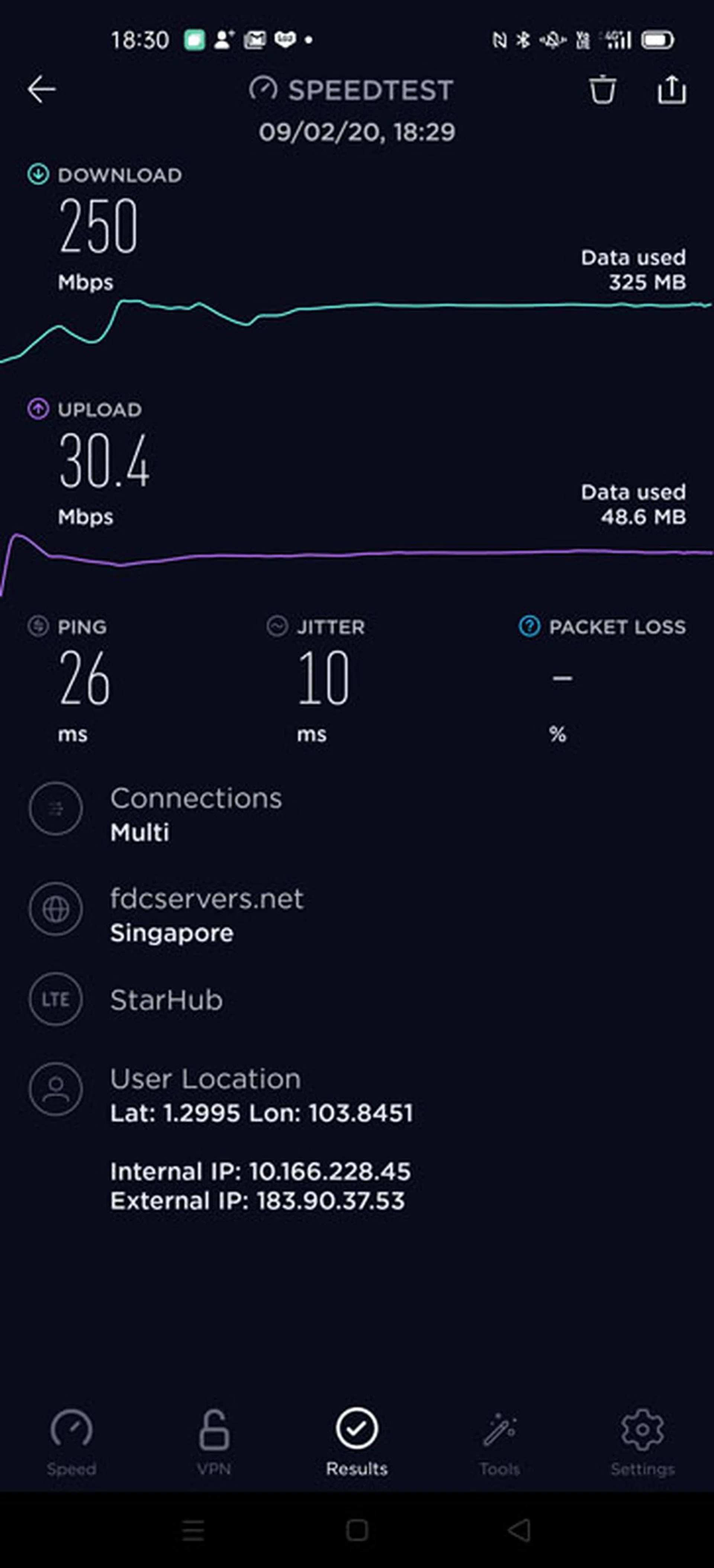 StarHub LTE Test 2.