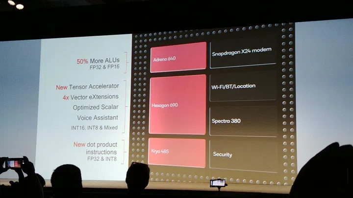 Every core in the Snapdragon855 has been upgraded to power the 4th gen AI engine.
