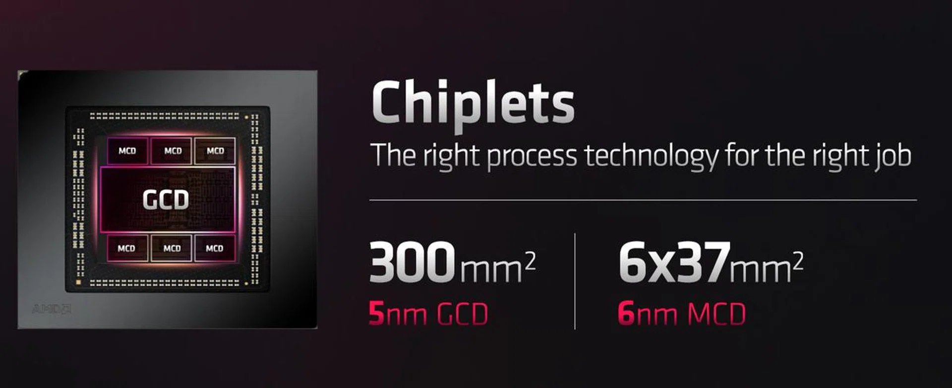 (Image source: AMD)