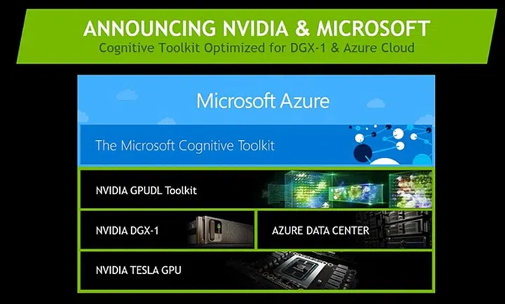 (Image source: NVIDIA)