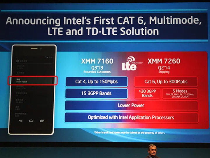 Intel's new XMM 7260 LTE modem will start shipping to OEMs in the second quarter of 2014.