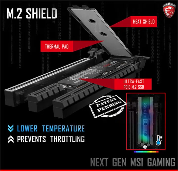 Image Source: MSI