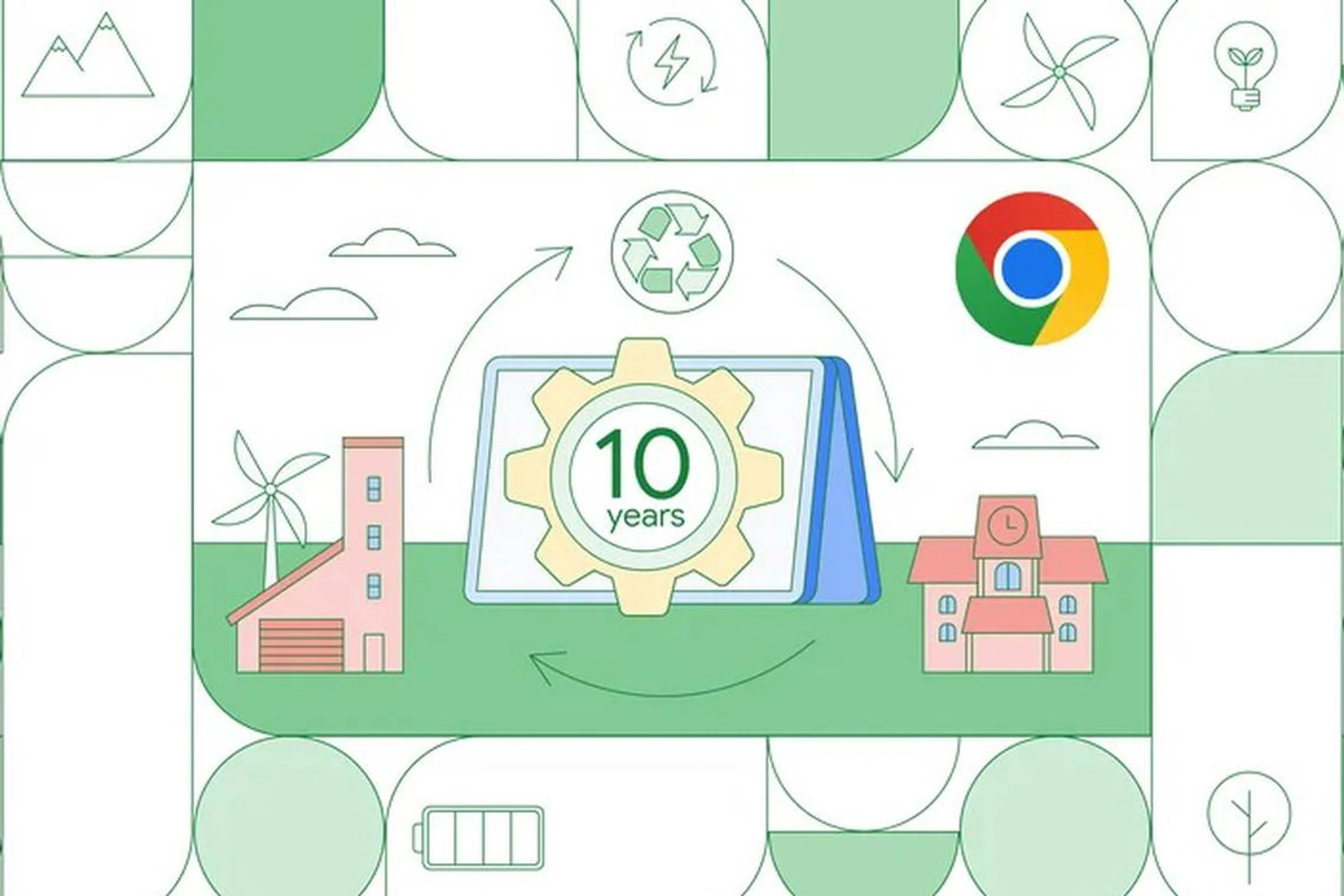 (Image source: Google)
