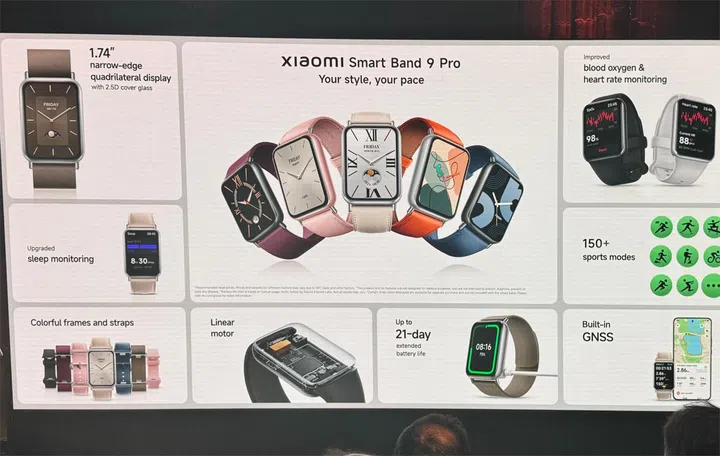 Xiaomi Smart Band 9 Pro. Photo: HWZ.