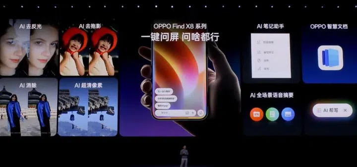 Summary slide of all known OPPO AI features. Image: OPPO livestream.