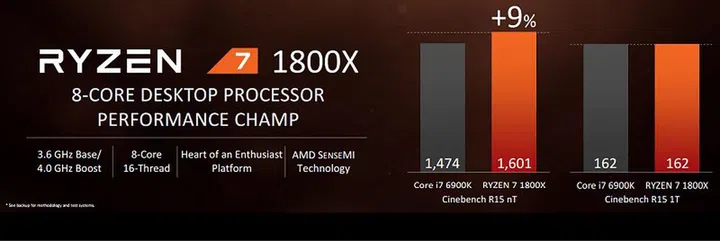 AMD Ryzen 7 1800X