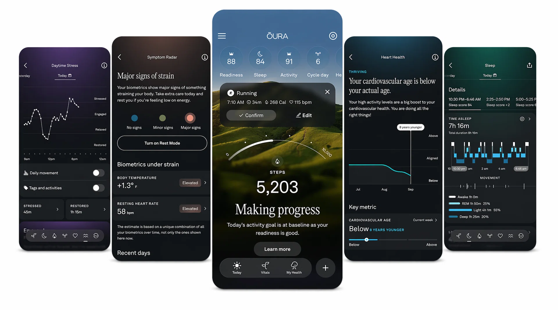 Oura Ring 4 app screen