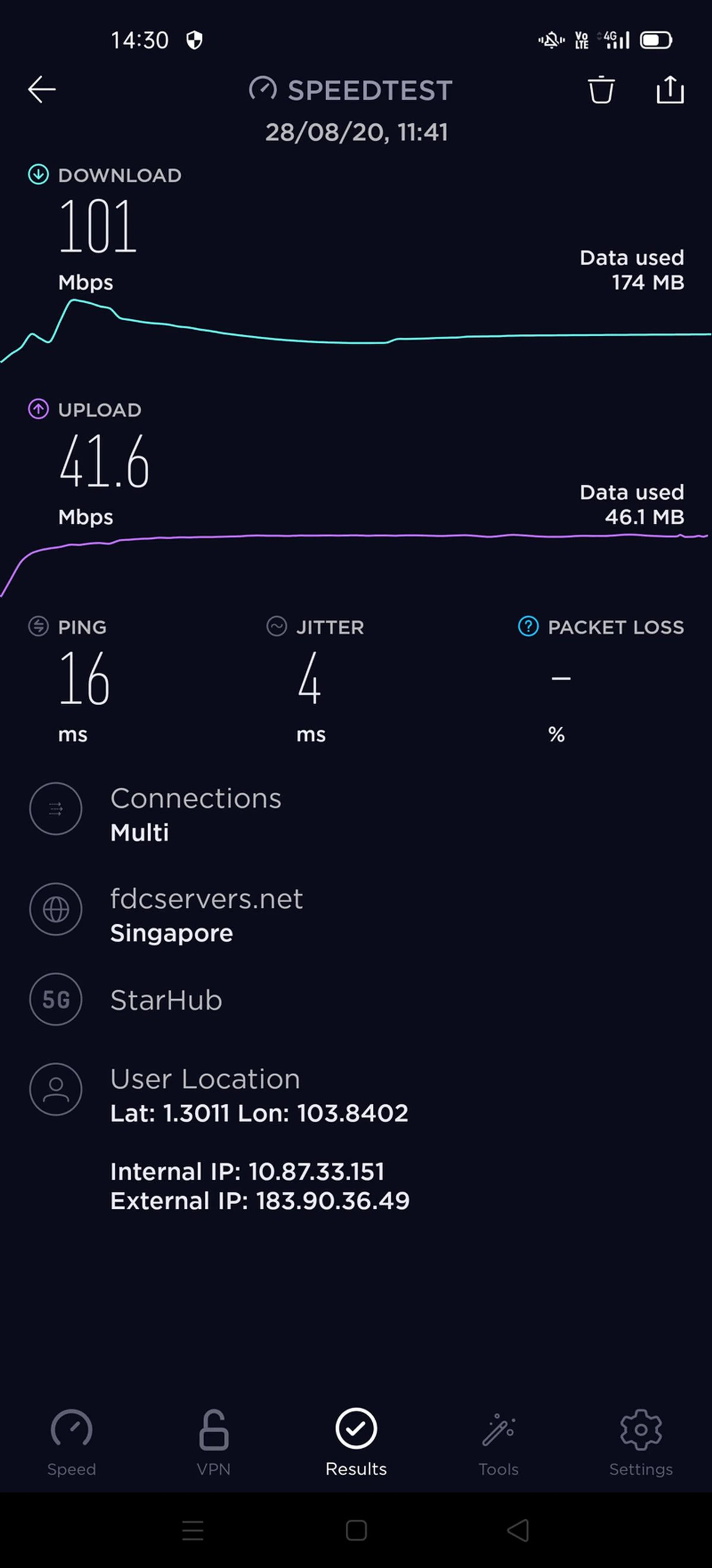 StarHub 5G trial network, Test 1.