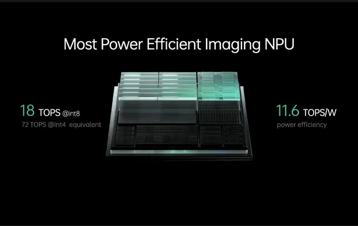 Power efficiency will help the battery life of Oppo's smartphones. Image source: Oppo.