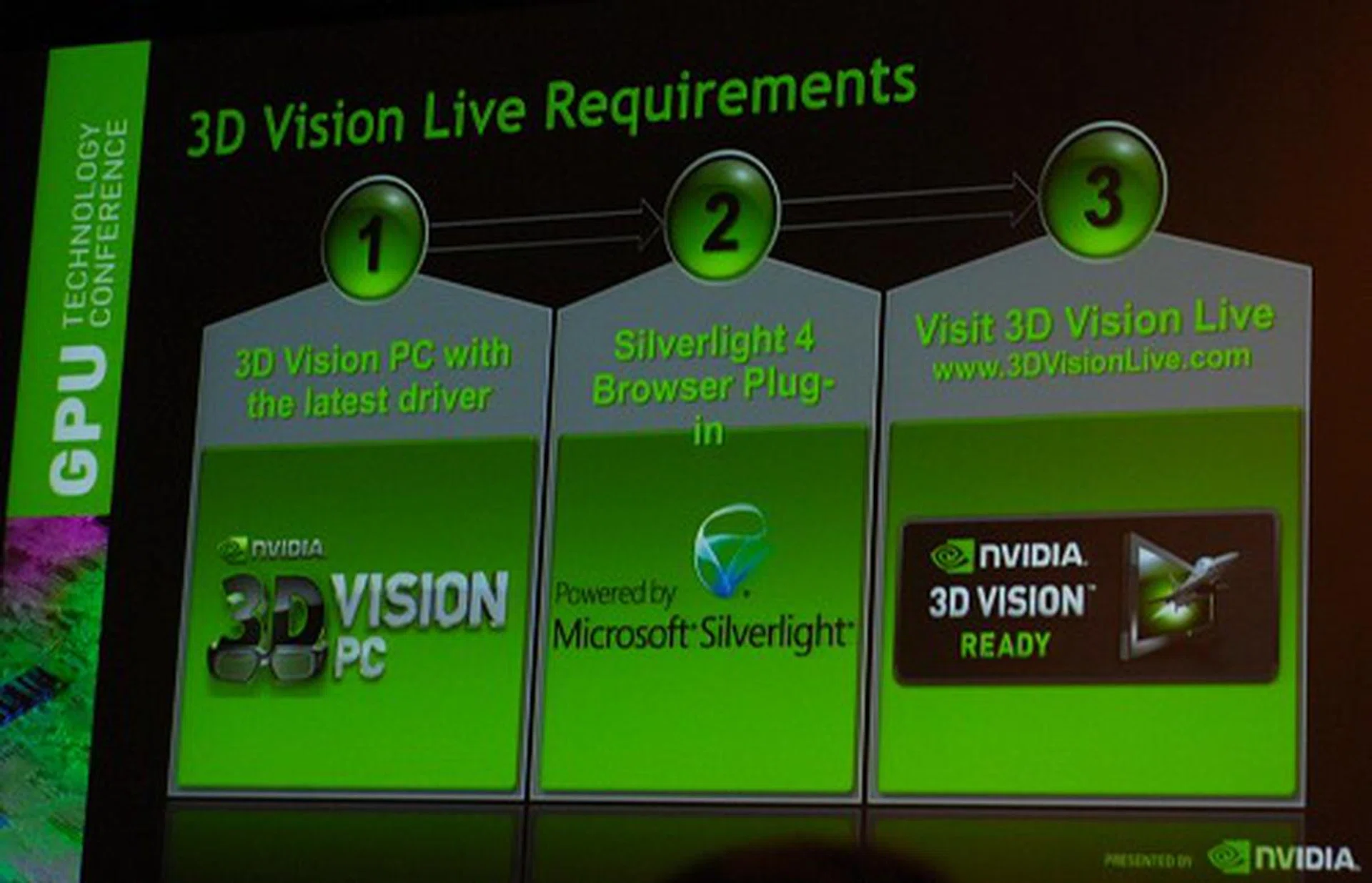 A 3D Vision equipped system is required to experience 3D Vision Live content initiative from NVIDIA. So the requirements are on the steep side of things.