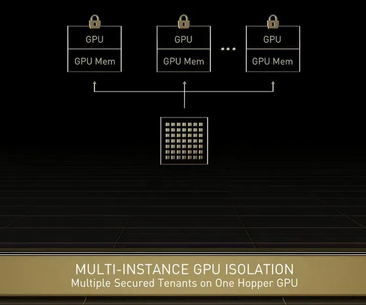 For cloud computing, multi-tenant infrastructure translates directly to revenues and cost of service.