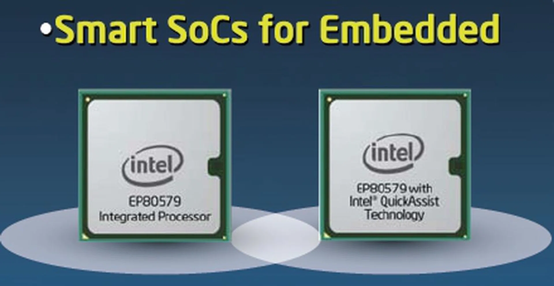 Formerly codenamed Tolapi, the EP80579 Integrated Processor family is the first Intel x 86 SoC product and is aimed at the embedded applications market.