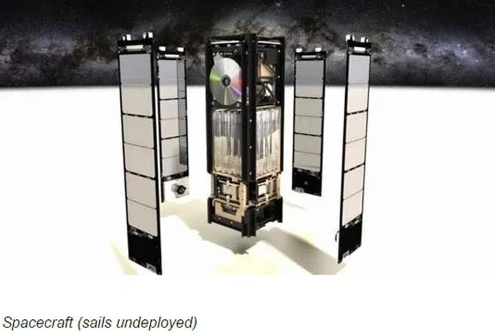 What the CubeSat looks like.