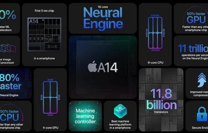 The A14 chipset powers the Apple iPhone 12 lineup.