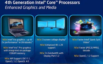 According to Intel's information, the Haswell processor's graphics engine is leaps ahead of that in the Ivy Bridge. Really? We weed through to see what's really new.