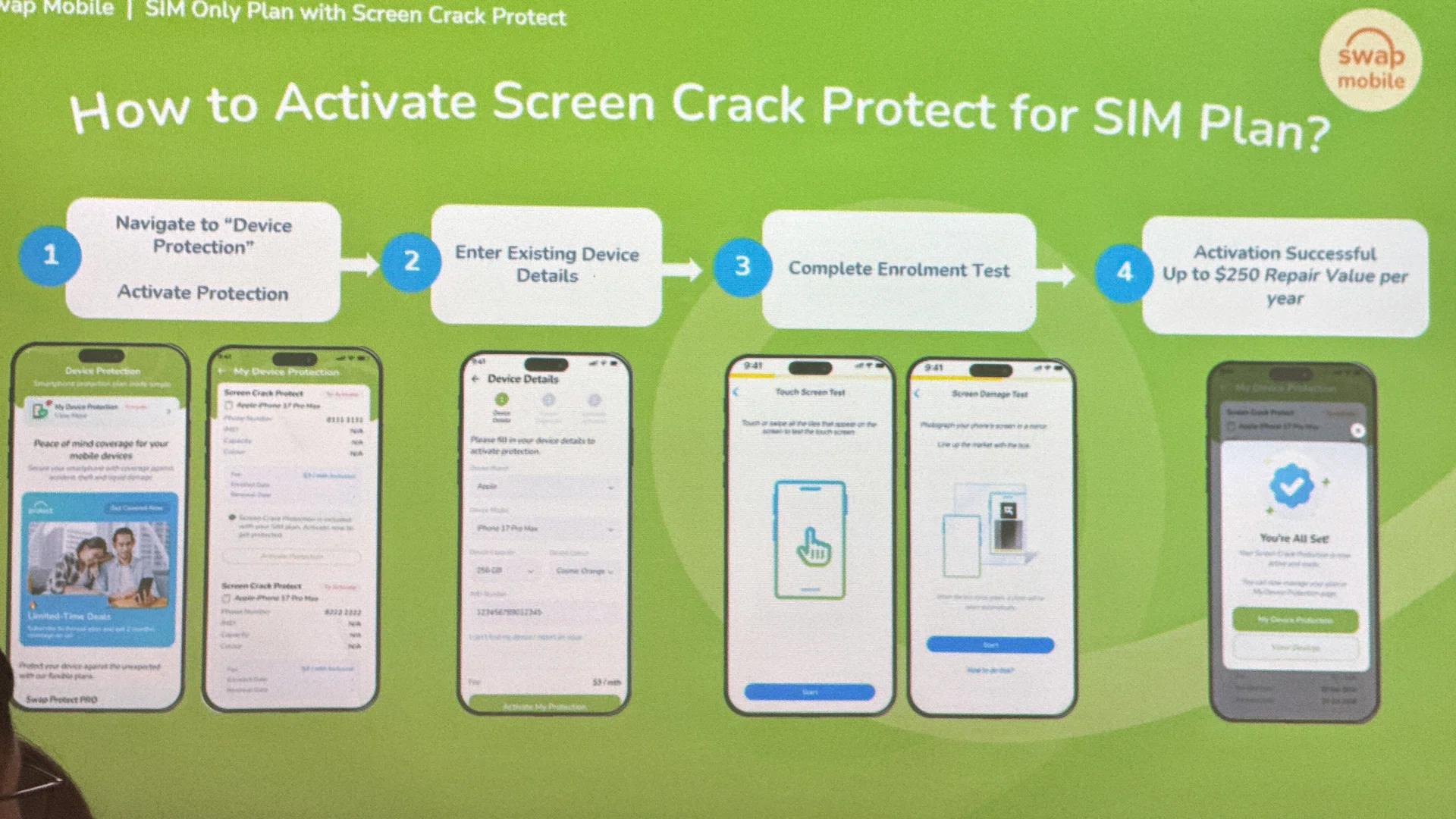 Swap Mobile Singapore launch, flexible no-contract mobile plan