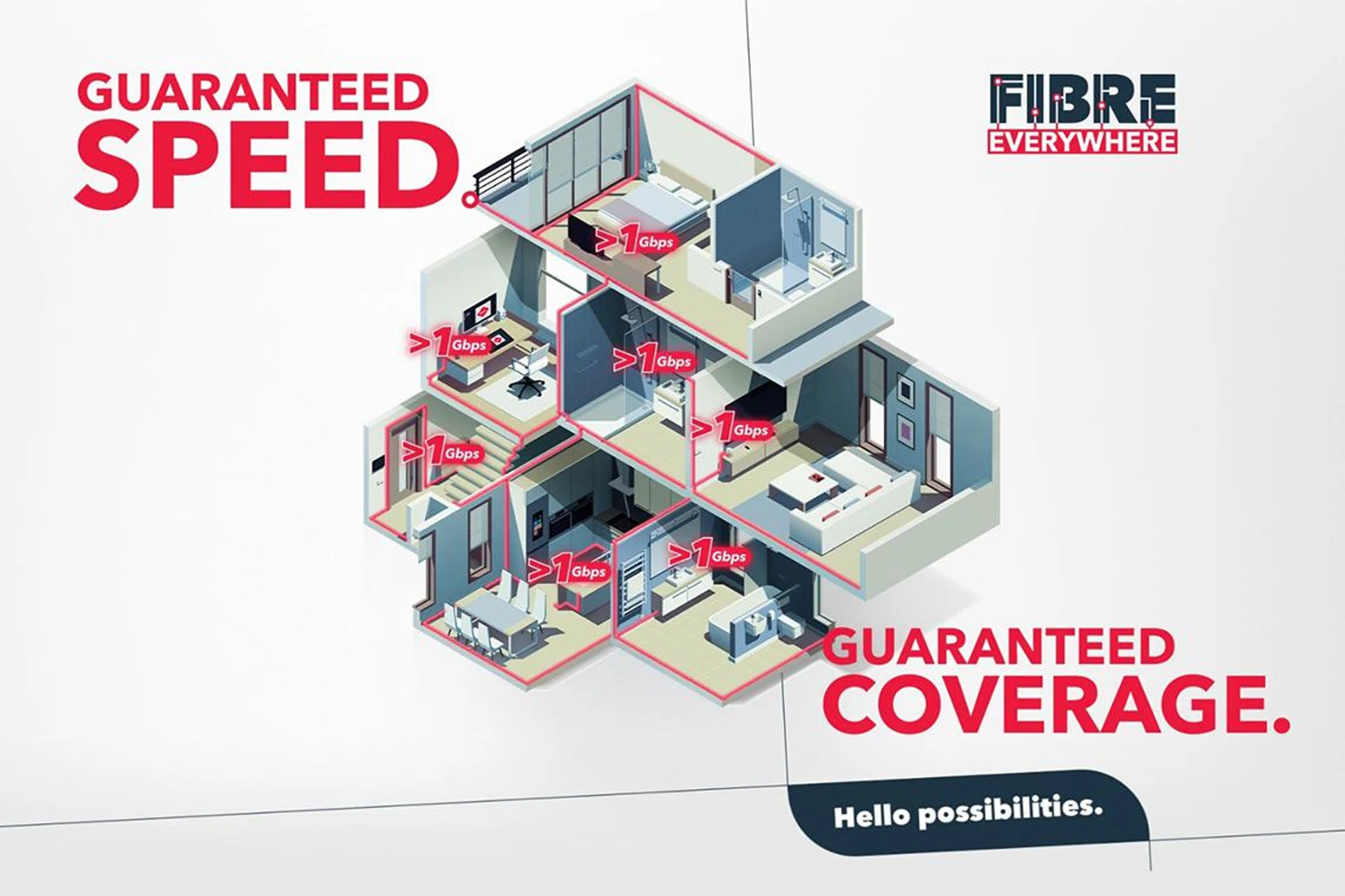 Singtel FibreEverywhere. Source: Singtel.