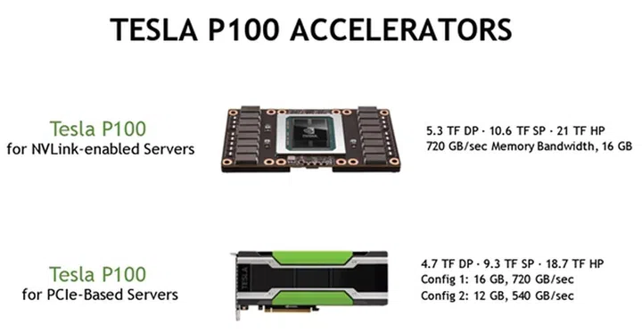 (Image source: NVIDIA)