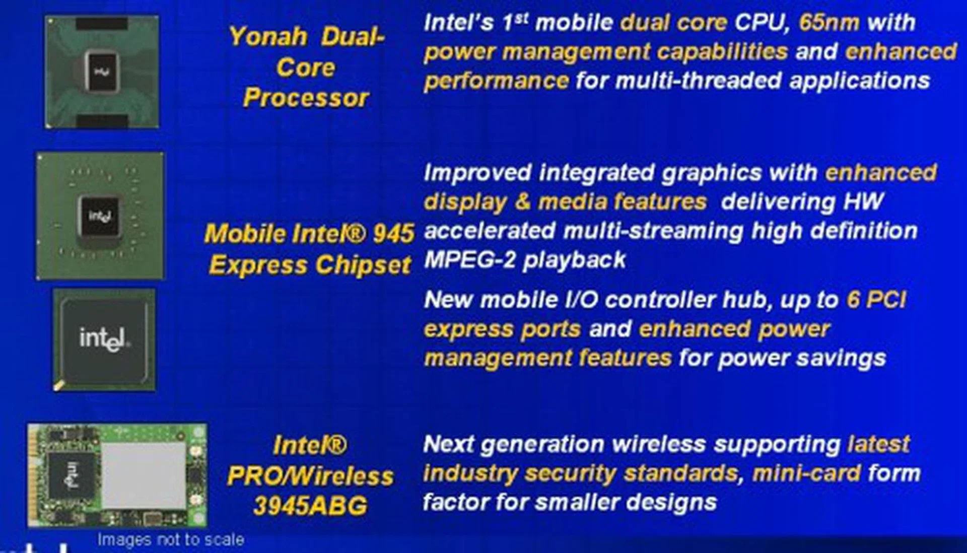 Pack these three components together and you will, theoretically at least, have a Centrino in your hands.