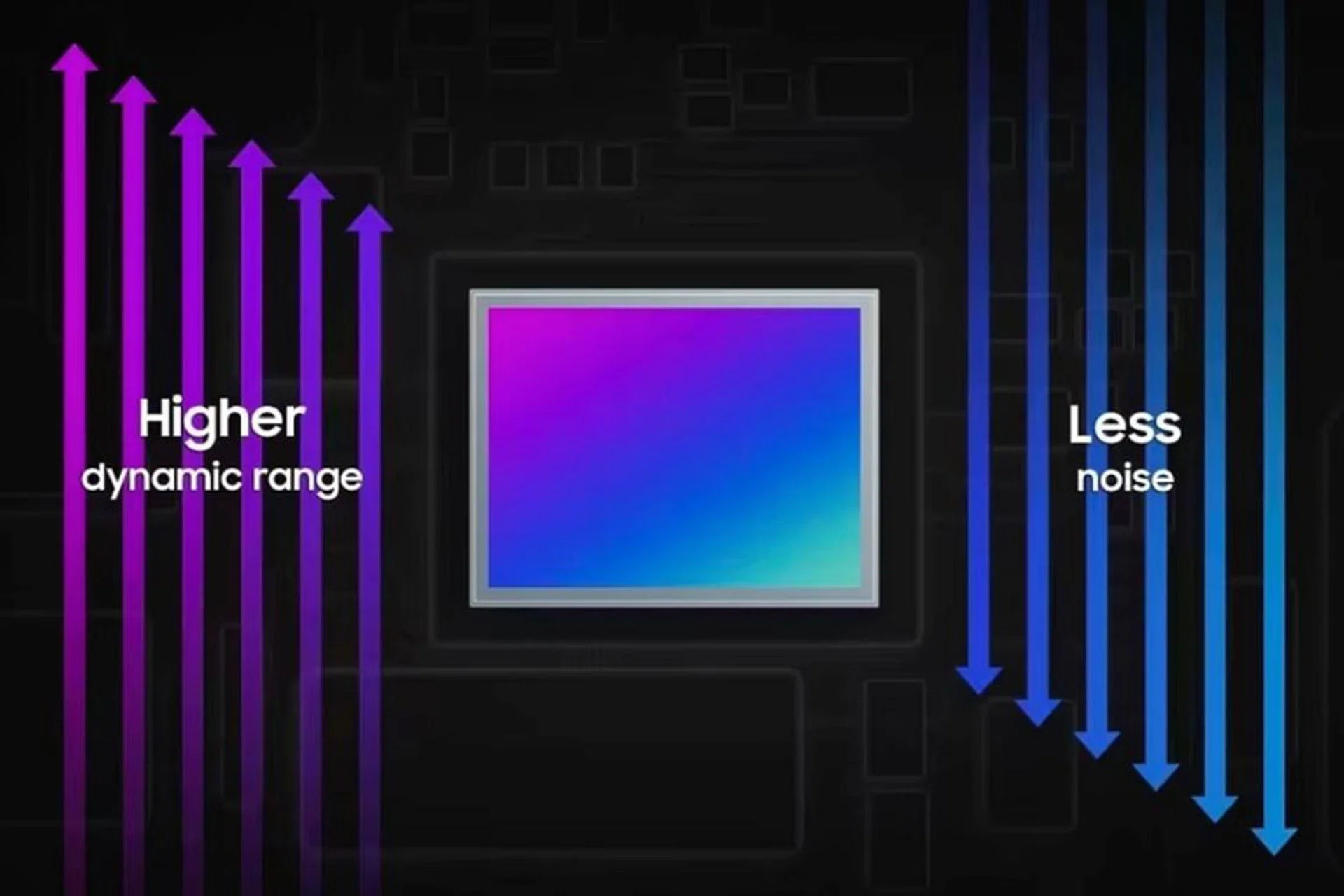The Samsung 50MP ISOCELL GNK is the successor of the three-year-old ISOCELL GN1.