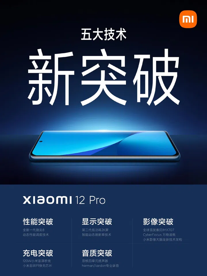 Xiaomi 12 Pro.