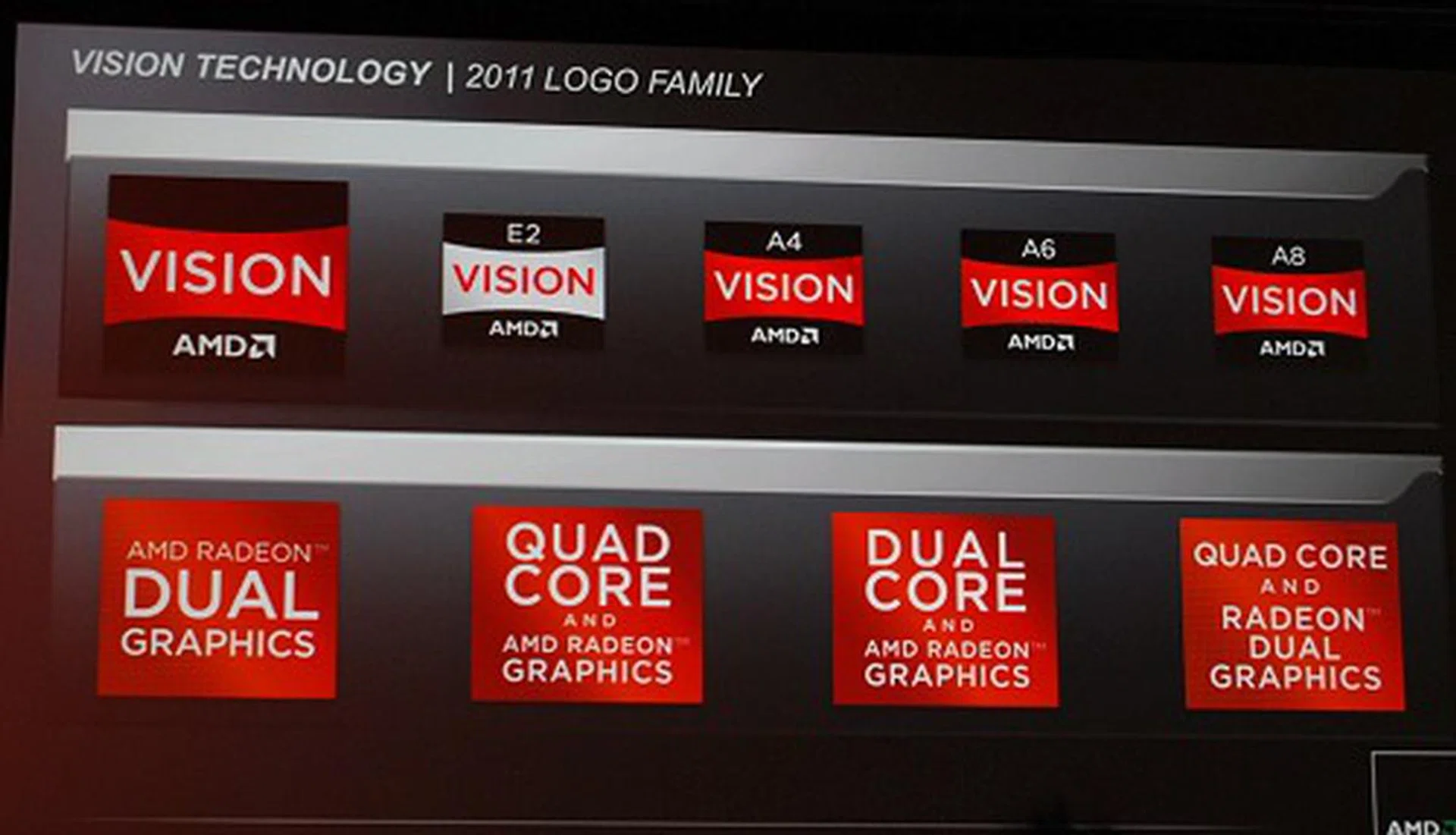 And on this slide, here are the other logos that would see accompanying the main Vision marketing where applicable. These are basically feature highlights like denoting quad-cores and when there are dual GPUs for added graphics crunching power.
