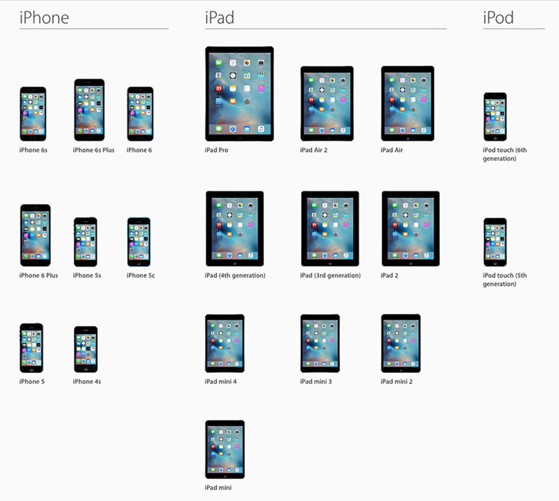Image source: Apple