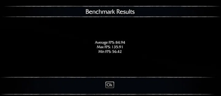 Benchmark scores at Ultra settings and 2560 x 1440 resolution. (Image Source: royfrosty)