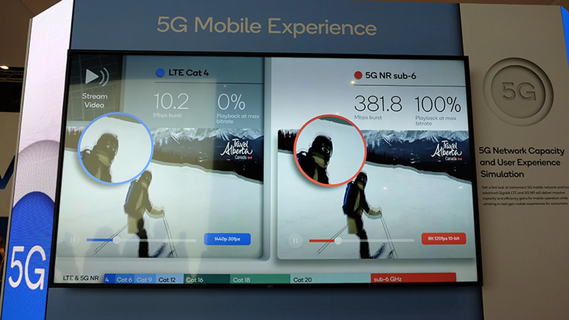 Higher throughput, lower latencies and connecting to more devices is what 5G does best, as shown in this tech demo showcase. (Image source: HardwareZone while attending Qualcomm's Tech Summit.)