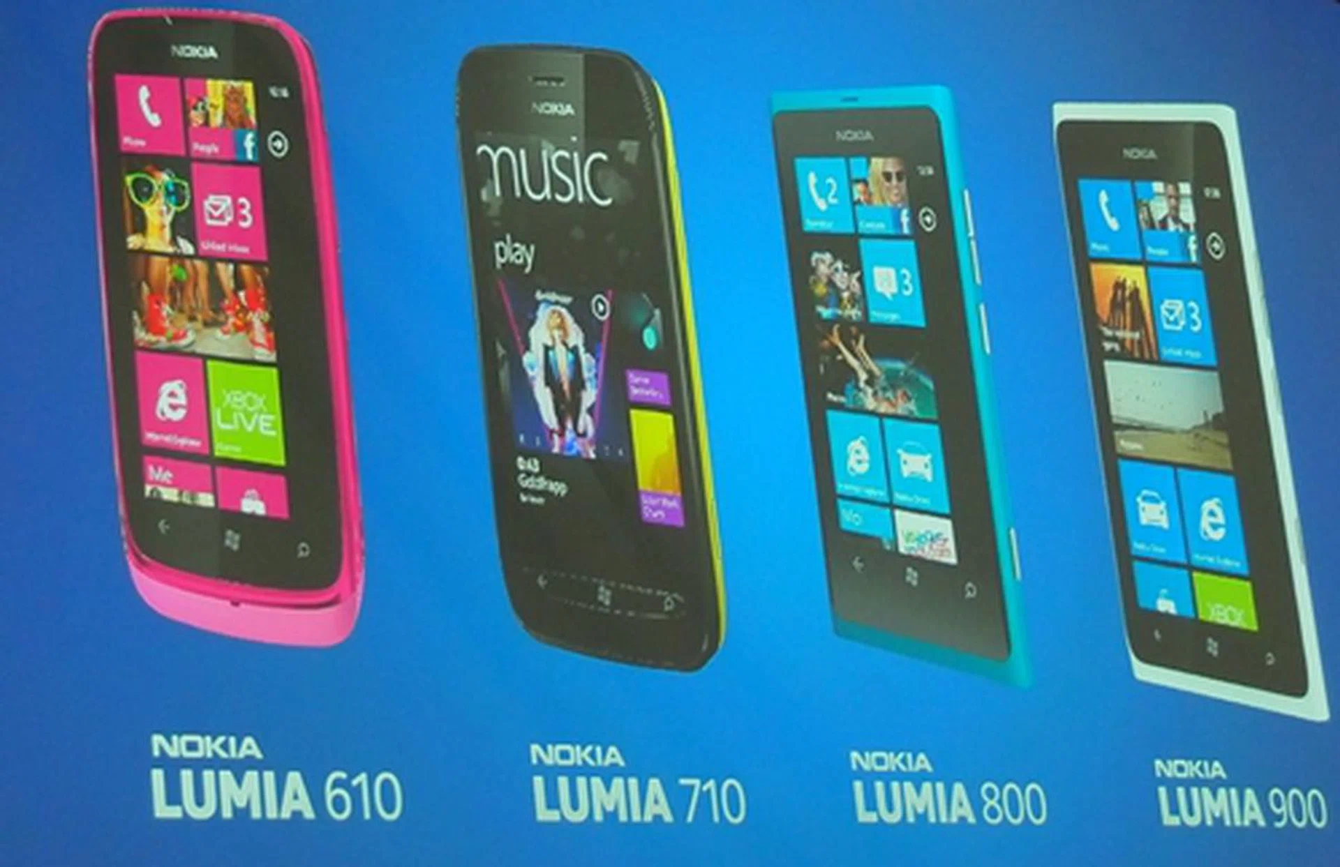 Introduced at MWC 2012 was the Nokia Lumia 610, the company's most affordable Windows Phone device yet. The flagship model, Lumia 900 will be shipped globally in Q2 2012.